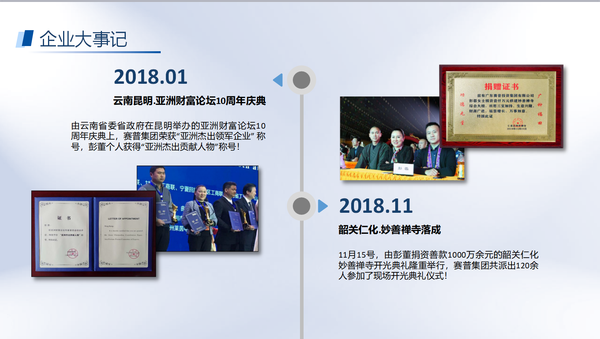 04企业大事记1.png