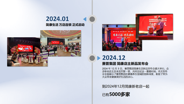 04企业大事记4.png