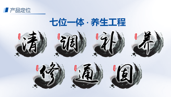02七位一体养生工程6.png